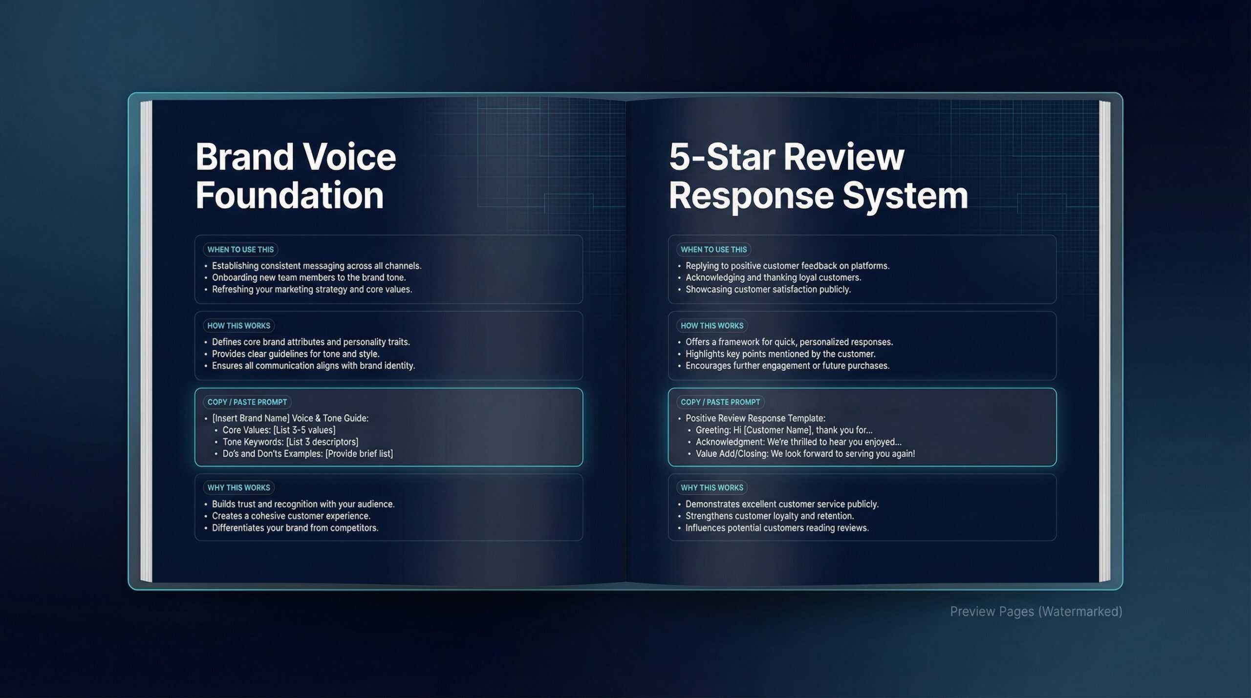Preview pages from the AI Brand Voice Guide