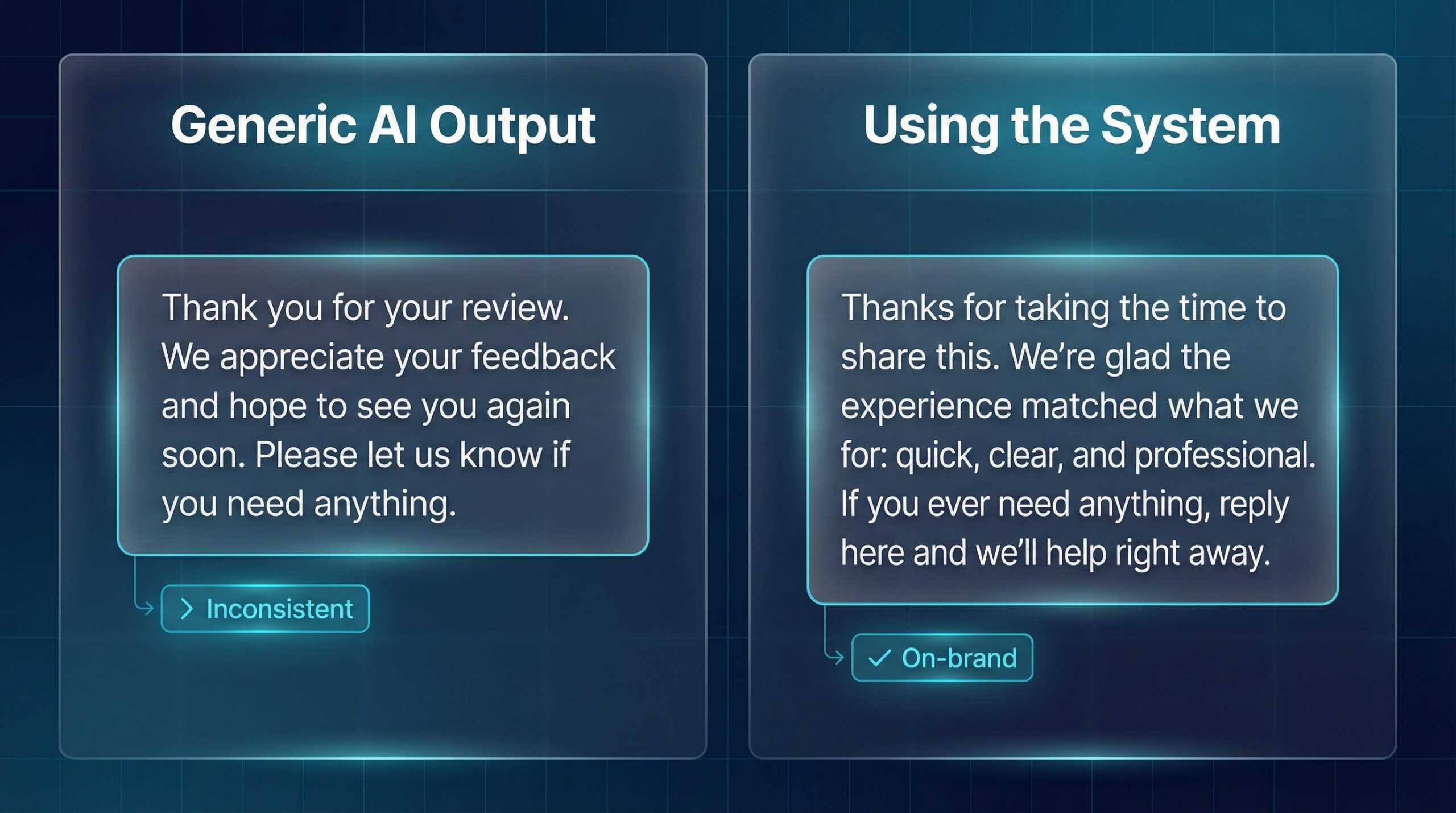 Output comparison showing Generic AI Output vs Using the System